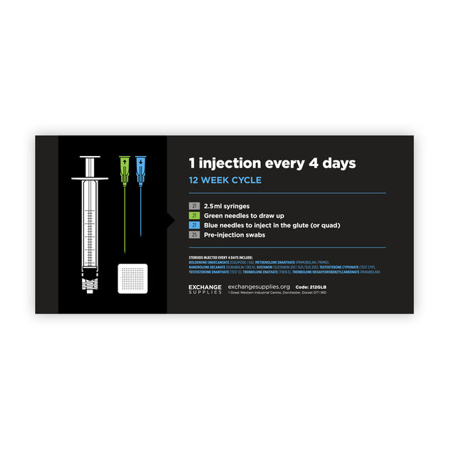Steroid 12 Week Cycle Kit | 1 injection every 4 days | 21 syringes - P ...