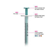 Unisharp 1ml 27G Fixed Needle Syringe: Teal Green - Pack Of 100