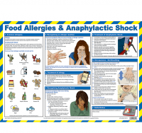 Food Allergies and Anaphylactic Shock Poster, Laminated