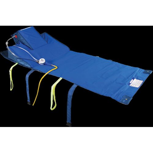 RAMP Rapid Airway Management Positioning system