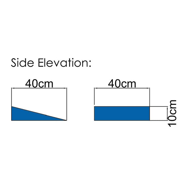 Medi-Plinth Triangular Positioning Aid