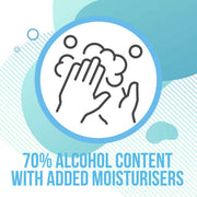 5 Litre Litre Hand Sanitiser Antibacterial 70% Alcohol Gel Refill